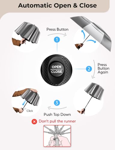 Image of TUMELLA Strongest Windproof Travel Umbrella (Compact, 100MPH Wind-Tested), Light, Portable, One-Handed Use, Automatic Folding Rain Umbrella, Durable, Premium Grip, Fits Car & Backpack