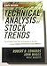 Technical Analysis of Stock Trends