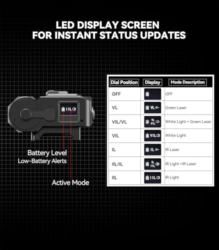Image of VOTATU V848 Laser Light Combo, Green /IR Laser & 1700LM Flashlight /IR Illuminator Combo, Multi-Mode Display Screen Weapon Light Laser for Rifle and Shotgun Compatible with Mlok Picatinny Rail