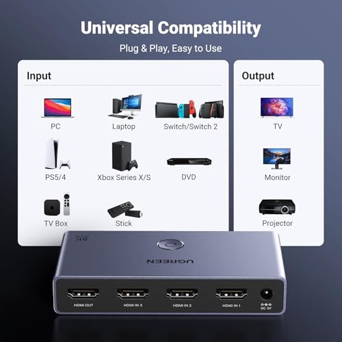 UGREEN 8K@60Hz HDMI Switch 3 in 1 Out 8K 2.1 Switcher Splitter 3 Port with IR Remote HDCP2.3 3D Dolby DST Compatible with PS5 PS4 Xbox Apple TV Fire Stick