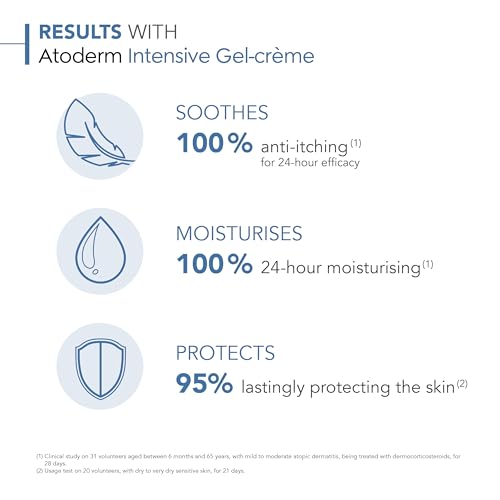 NAOS Deutschland GmbH Atoderm Intens Gel Creme 200Ml