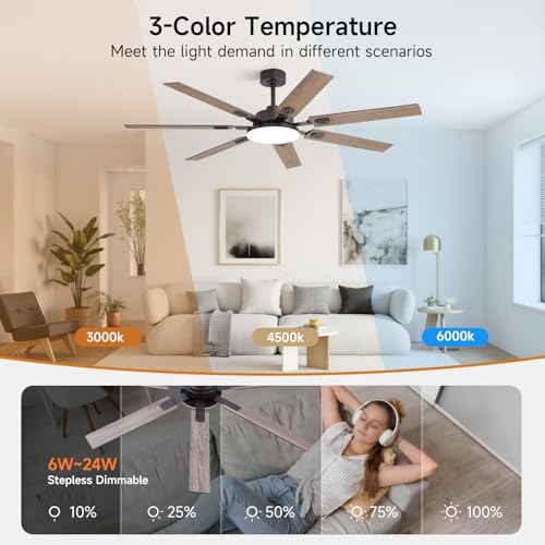 Image of 64 Inch Ceiling Fans with Lights and Remote, Bedroom Living Room Office Library Cafe Outdoor Industrial, 5CCT Dimmable, Dual Color 7 Blades, 6 Speed Reversible Quiet DC Motor, Brown /Wood Grain