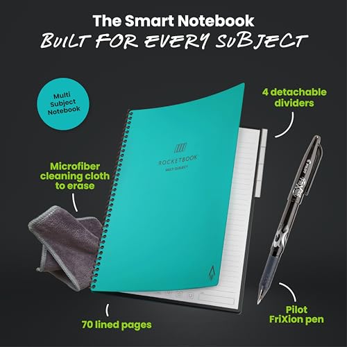 Rocketbook Multi-Subject Reusable Smart Notebook, Notebook For School and Work, 70 Lined Pages Multi-Subject, 4 Adjustable Dividers, Letter Size 8.5x11, Teal
