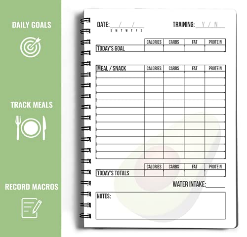 Nutrition Log - A5 Daily Food Diary and Meal Planner - Set Your Goals, Track Your Food Intake, and Record Progress of Your Body Weight and Body Measurements - AVO Green