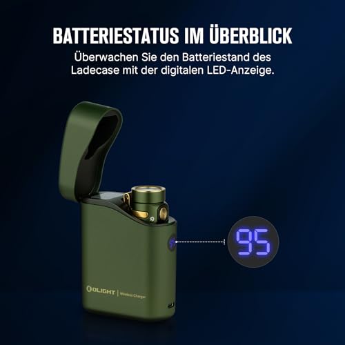 Olight Baton 4 Kit Mini LED Taschenlampe mit Ladecase
