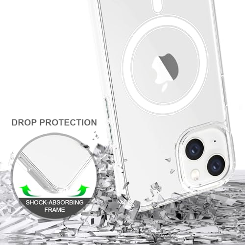 Image of for iPhone 13 /14 Case [Compatible with Magsafe] Translucent Matte Phone Cover, [10 FT Military Grade Drop Protection] Slim Durable Shockproof Protective Bumper (Transparent, iPhone 14)