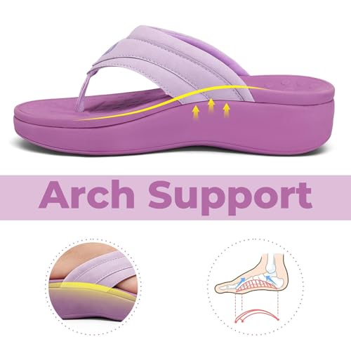 Image of Womens Platform Arch Support Flip Flops | Summer Wedge orthotic Slide Sandals footbed Thong Sandals for Pool Beach
