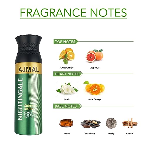 Ajmal Neea EDP for Women & Nightingale Deodorant for Men & Women, 300 ml, Pack of 2 - Image 3
