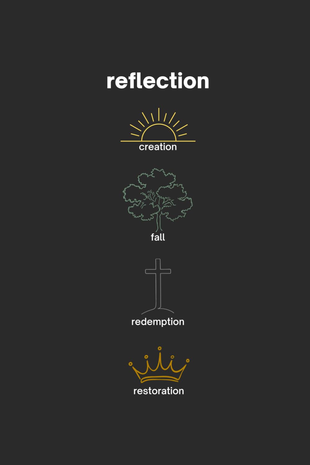 REFLECTION: Creation-Fall-Redemption-Restoration: 40 days of scripture readings leading up to Easter