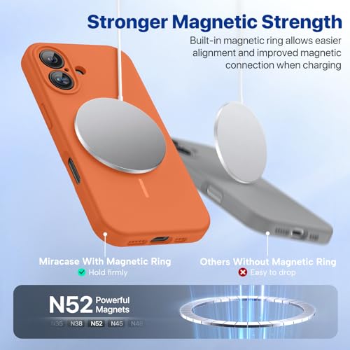 Image of Miracase Magnetic for iPhone 16 Plus Case, [Soft Anti-Scratch Microfiber Lining], Compatible with MagSafe, Liquid Silicone Shockproof Drop Protection Phone Case for 16 Plus,Orange