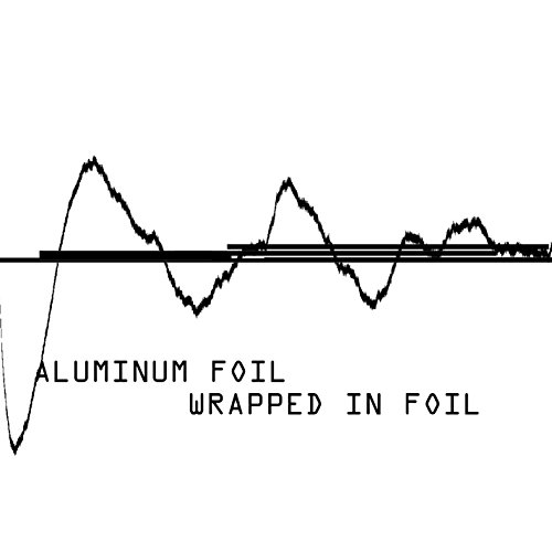 Wrapped in Foil AluminumFoil Digital Music