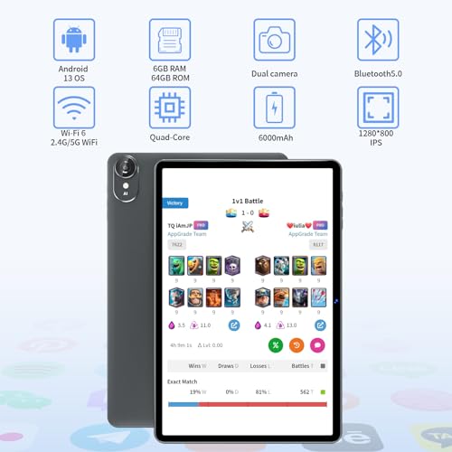 ECOPAD-2023-Newest-2-in-1-Tablet-101-Inch-Android-13-Tablet