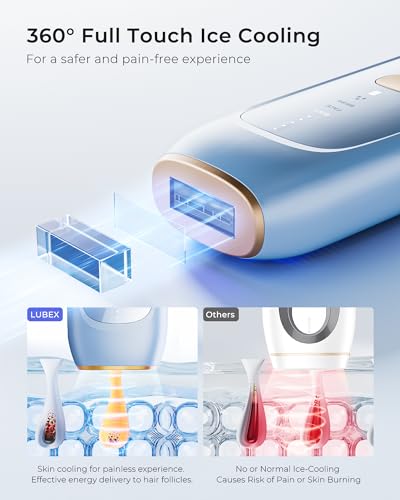 LUBEX Painless Sapphire Ice Cooling IPL Laser Hair Removal Device at Home for Women & Men, 1,000,000+ Unlimited Flashes, Safe and Permanent, Alternative to Salon Hair Removal for Face, Body, Bikini - Image 3