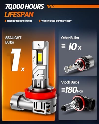 SEALIGHT H11 9005 LED Headlight Bulbs Combo, 96000LM 900% Brighter 6500K Cool White H11/H8/H9/H16 9005/HB3 LED Bulbs Combo with Cooling Fan, 1:1 Mini Size Plug and Play, Halogen Replacement, Pack of 4 — view 3