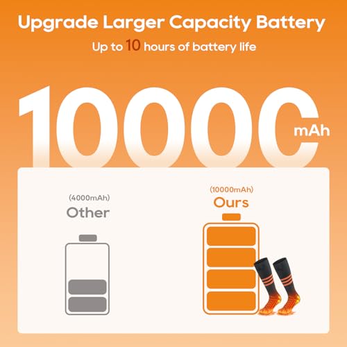 Heated Socks for Men Women with APP Control, 10000mAh Upgraded Rechargeable Electric Heated Socks Up to 10 Hours, Washable Winter Foot Warmer Socks for Outdoor Camping Skiing Hunting Hiking3