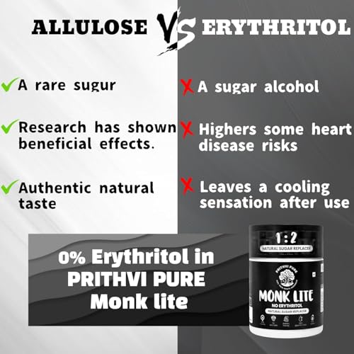 Image of PRITHVI PURE Monkfruit Sweetener Powder | Monk Fruit & Allulose | | No Erythritol | Zero-Calorie Sugar Substitute | MONKLITE 1:2 Sugar Replacer | Keto & Diabetic Friendly || 240gm