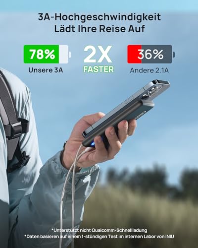 INIU Powerbank 10000 mAh Ultra Slim, USB-C, Externe Akkus