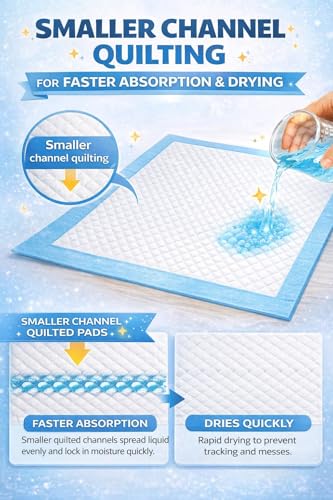 Image of Patch & Marshall Pet Training Pads with Adhesive Floor Tape,Heavy Duty,Rapid Dry & Absorbent Core, Suitable for Puppies,Small,Medium,Large Dogs , (XL - Fast Quilt - 20 Pcs)