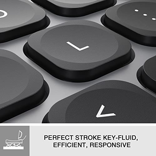 Image of cimetech Wireless Keyboard with Number Pad, Full Size Computer Keyboard, Slim Silent Keyboard for Laptop Desktop PC Windows