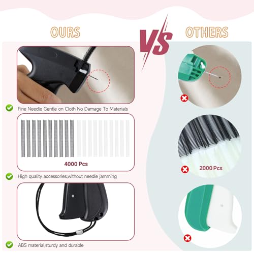 Image of Black Quick Stitch Sewing Gun - Includes 6 Mini Needles and 4000pcs Fasteners (2000 Black & 2000 White) Clothing Stitch Gun Quick Stitchy Sewing Kit