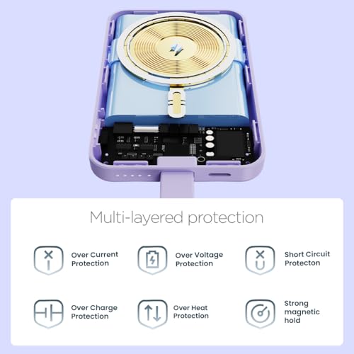 Image of FLiX MagConnect Pro 10k 15W Magnetic Wireless Output,22.5W QC /PD /PPS Pocket Power Bank,Inbuilt Type C & Lightning Reversable Cable Input /Output,LED Display,Perfect for iPhone 12,13,14(Purple)