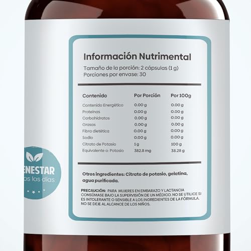 Vitamínicos, Imagen adicional