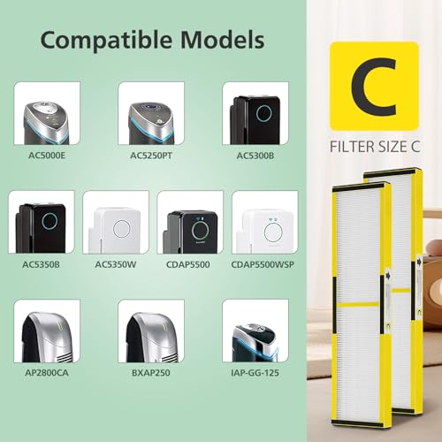 Image of 3 Pack FLT5000 Filter C Replacement Compatible with G-Guardian Air Purifier AC5000 AC5000E AC5250PT AC5350B AC5350BCA AC5350W AC5300B CDAP5500