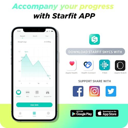 RunStar Scale for Body Weight and Fat Percentage, 8-Electrodes Precision Digital Smart Scale for BMI 28 Body Composition Measurement, Silver Bathroom Smart Scales with Large Display