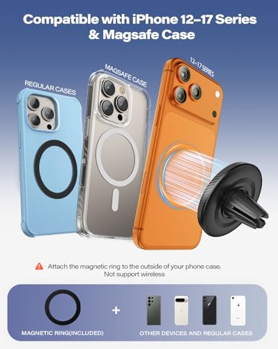 A2C Handyhalterung Auto Lüftung für Magsafe [17*N54 Magnet & Ultra-Stabiler] Universal Autohalterung Magnetische für Lüftungsgitter Kfz Handyhalter für iPhone 12-17, Samsung & Magsafe Hülle 4