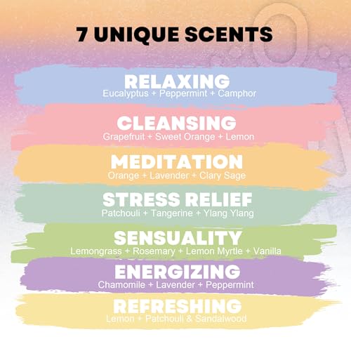 Mecka-Chill-Out-Aromatherapy-Incense-Sticks-Gift-Set-Set-of-7-Unique-Scents-140-Insence-Sticks-for-Yoga-Relaxation-Meditation-Positivity-Premium-Organic-and-Slow-Burning-Insenses