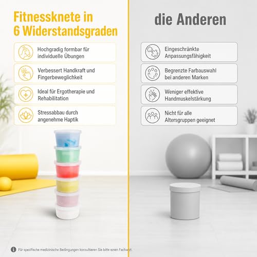 Therastar® Fitnessknete 170 g – Handtrainer & Fingertrainer – Latexfrei, zur Unterstützung der Handbeweglichkeit (85g - grün, fest)
