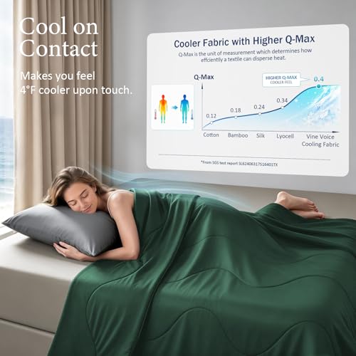Image of Cooling Comforter for Hot Sleepers, Twin 68x90, Dark Green | Cooling blanket feel, Q-Max >0.4 cool touch, double-sided cooling, Sorona fill, for night sweats, lightweight & breathable