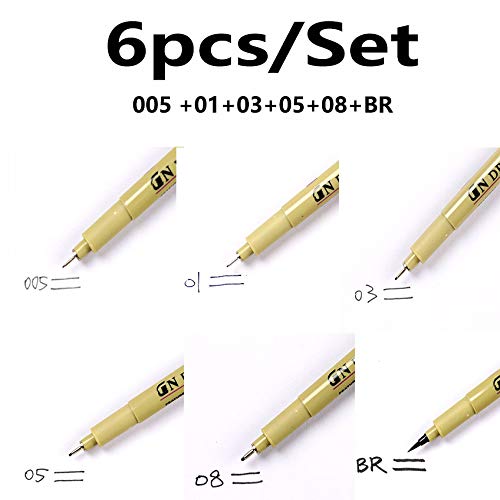 Set de 6 bolígrafos de tinta gel negro Tooloflife miniatura 3