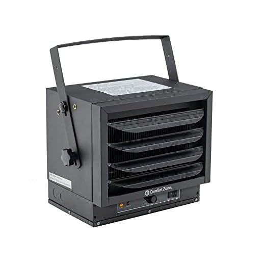 Comfort Zone Hard-Wired Ceiling Mount Garage Electric Space Heater, Fan-Forced, 5,000 watt, 240 volt, Overheat Protection, Thermal Cut-Out Switch, Ideal for Workshop & Garage, ETL Compliant, CZ220BK