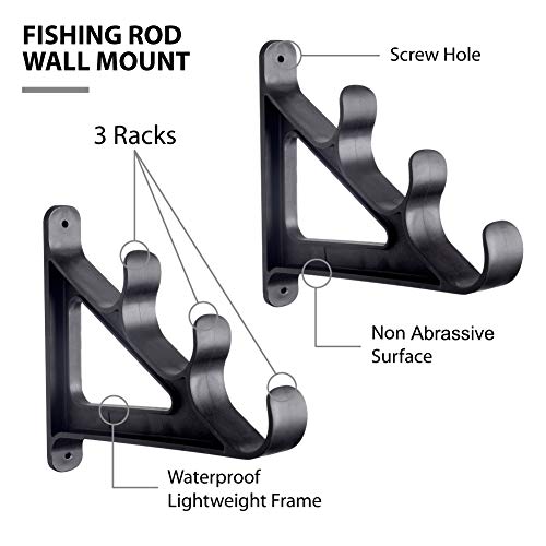 Horizontal Rod Rack for Fishing Rod Wall Rack Storage-Ultra Sturdy Strong Weatherproof Holds 3 Rods- Space Saving for Fishing Rods,Hiking Poles, Ski Poles, Hockey Sticks and Cue