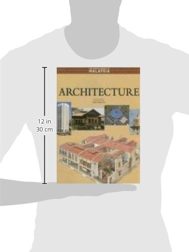 Architecture (5) : Maquette de collection de 5 monuments emblématiques