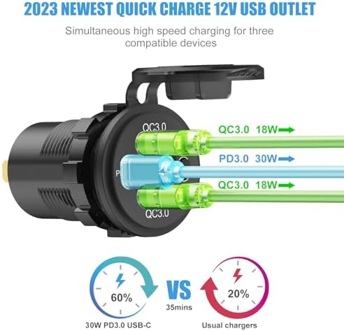 Hapytrip 12 Volt USB Outlet Dual Quick Charge 3.0 Port and PD3.0 USB C Car Battery Chargers Socket, Waterproof 12V Power Outlet Cigarette Lighter Replacement DIY Kit with Voltmeter and Switch for Boat - 1