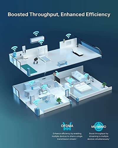 Image of TP-Link AX6000 Wi-Fi 6 Router (Archer AX80) - Dual Band, 2.5 Gbps WAN /LAN Port, 8K Streaming,Wireless Internet Router with AP Mode, Long Range Coverage, WPA3, Beamforming