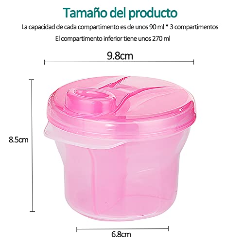 Accesorios De Alimentación, Baby Product dispensador leche Marca REKOBON (2)