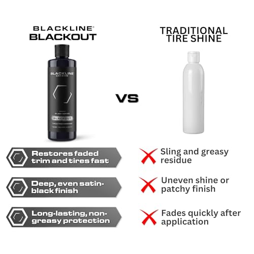 Image of Blackline Car Care - Blackout Trim & Tire Dressing - Best Tire Shine No Sling Formula - Water Based Protection for Car Tires & Trim - Safe for Cars, Trucks, SUVs & More - 16 fl oz (Pack of 2)