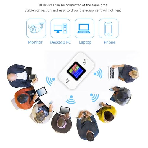 Ryooko Pro Portable Wi-Fi Internet, Ryooko Pro WiFi, Portable WiFi Hotspot for Travel/Home, High Speed Router, Up Sharing 10 Connected Devices - Image 3