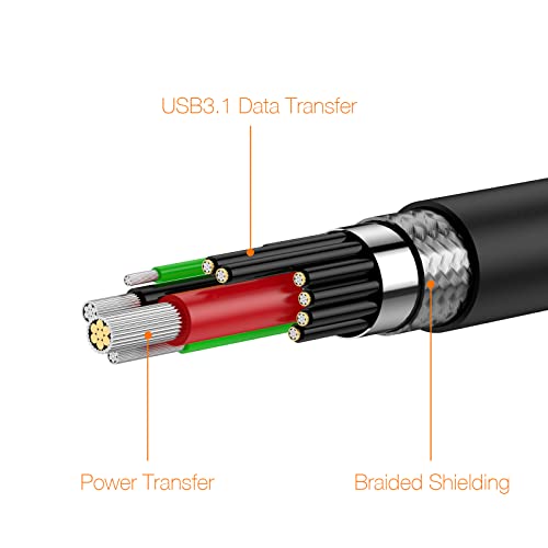 SlimQ 240W 40Gbps Type-C Charging USB C to USB C Cable, USB 4 PD3.1 Supports 8K HD Display, for iPhone 15 Pro/Max - Image 2