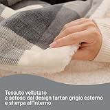 Imetec B0DGLK9LVJ lato 4