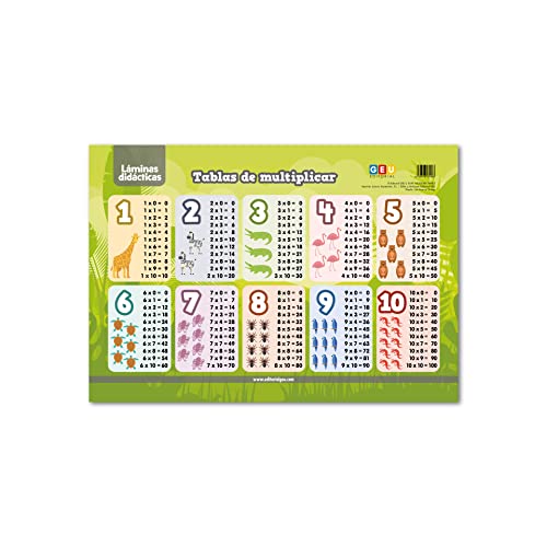 Vade escritorio | Tablas de Multiplicar I Protector escritorio I Las tablas de multiplicar para Niños plastificadas | Protector escritorio infantil | Aprender a multiplicar | Niños + 7