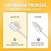 EASICUTI Upgrade Baby Tongue Cleaner, 52PCS Newborn Baby Toothbrush, Baby Oral Cleaner, Disposable Infant Toothbrush Baby Mouth Cleaner, Gum Cleaner Stick Dental Care for 0-36M+ 2 Finger Toothbrush