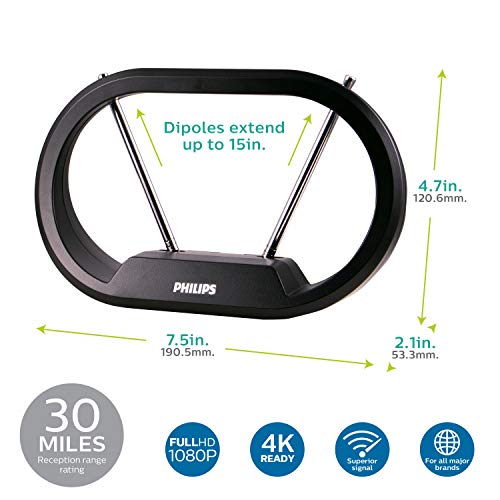 Accesorios De Tv Y Video, Home Improvement Imagen adicional