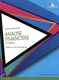 capybara wikipedia  Analyse financière