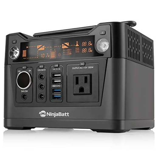 NinjaBatt Portable Power Station with 288Wh Lithium Battery, 110V/300W Pure Sine Wave AC Outlet, QC3.0 USB, 12V/24V DC & LED Flashlight, Power Supply for Home Outdoor Camping Fishing Emergencies CPAP