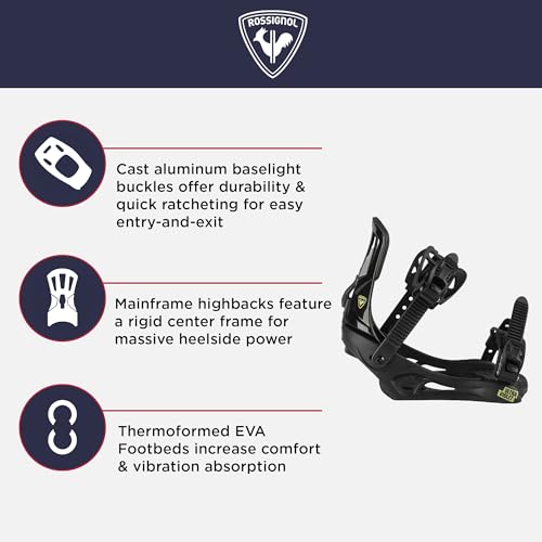 Rossignol Ultraviolet Women's Snowboard Bindings