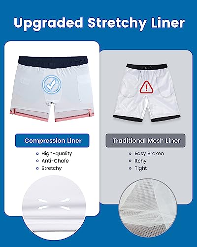 maamgic Mens Swim Trunks with Compression Liner 5 Inch, Quick Dry Bathing Suit with Zipper Pockets, Stretch No-Chafing Swim Shorts, Blue Green-Orange Stripes Small